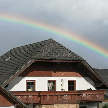 Neumann Fanning Mariapfarr